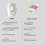 Halo™ – IPL in den Wechseljahren