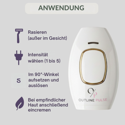 Halo™ – IPL bei PCOS