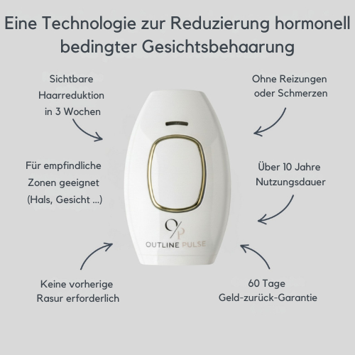 Halo™ – IPL bei PCOS